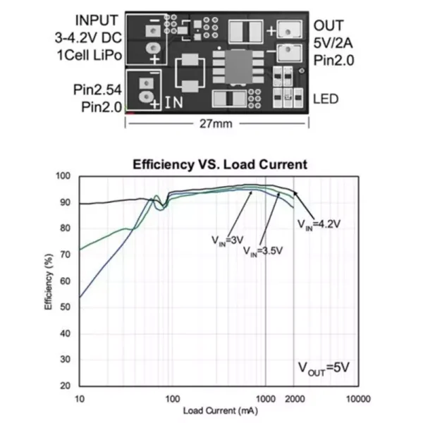 Amplificador de voltaje Matek 1S a 5V - Imagen 2